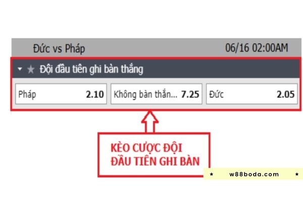 Keo Cau Thu Ghi Ban 1